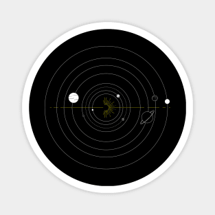 The Solar System Magnet